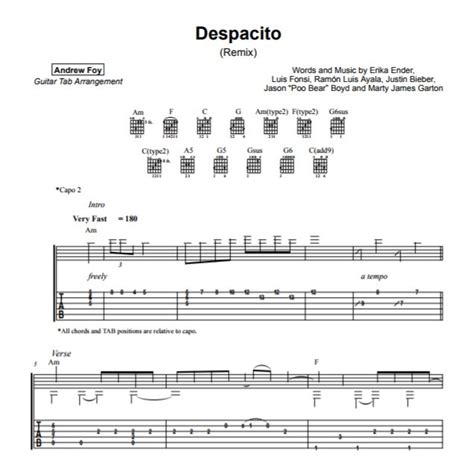 《Despacito》简谱Luis Fonsi / Daddy Yankee / Justin 原唱 歌谱-钢琴谱吉他谱|www.jianpu ...
