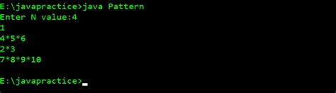 Pattern Printing in JavaScript 的图像结果