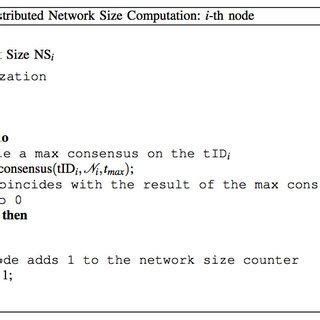 Size Calculation Algorithm 的图像结果