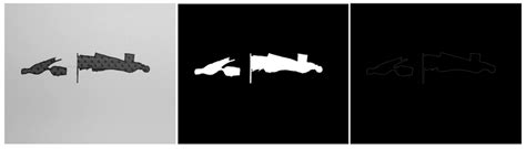 Image result for Processing Layer