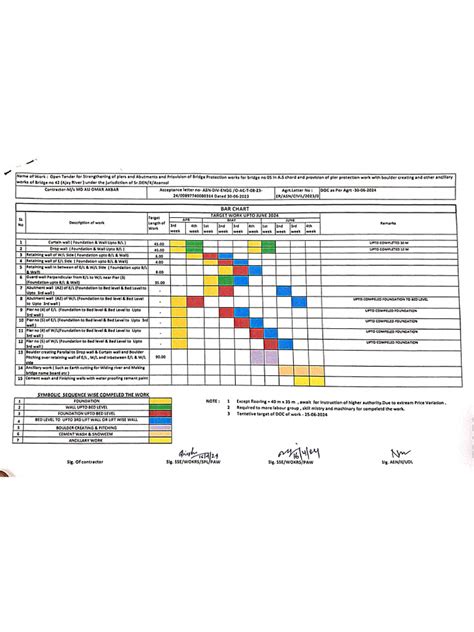 Chart.pdf 的图像结果