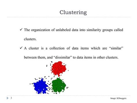 Image result for Unsupervised Clustering