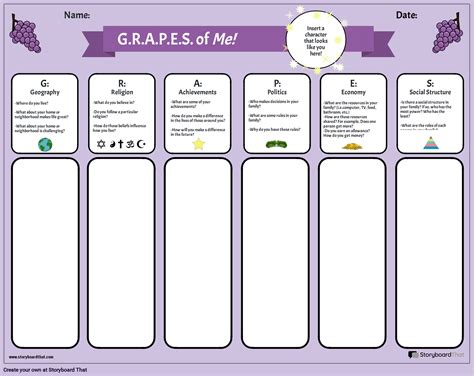 Storyboard That: G.R.A.P.E.S. for Ancient History in 2025
