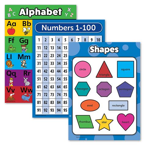 Buy Palace Learning 3 Pack - ABC Alphabet + Numbers 1-100 + Shapes Set ...