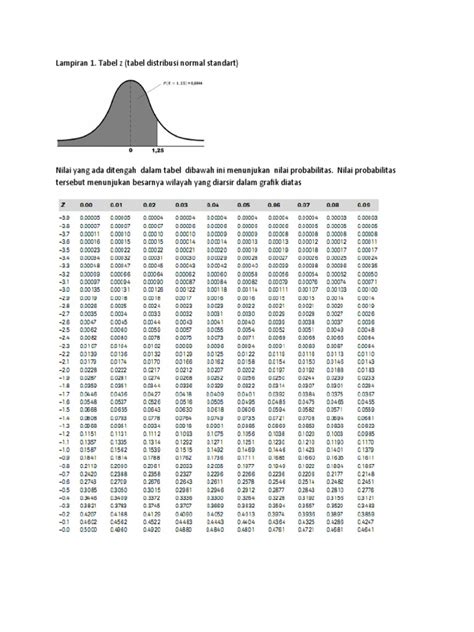 Image result for How to Add Number Is Python