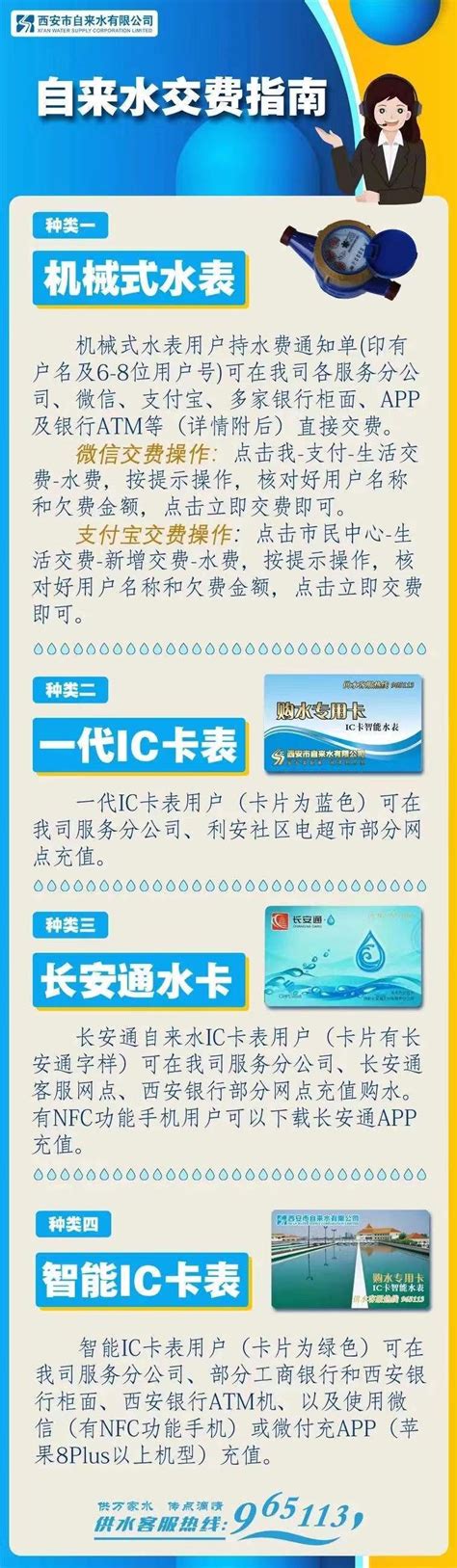 物联网水表怎交水费？这里有详细的物联网水表缴费流程！