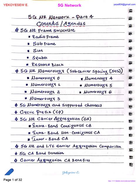 Image result for Tech Notes