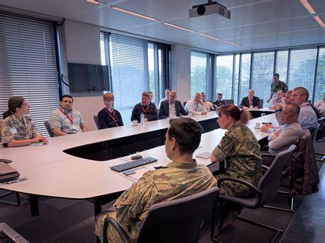 From Concept to Capability: NATO’s C2 of Multi-Domain Operations – History, Evolution, and ...