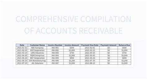 Image result for Account Receivable Excel Tutorial