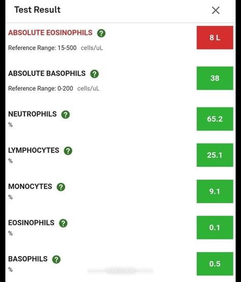 Eos Absolute Of.5 at Andy Sage blog