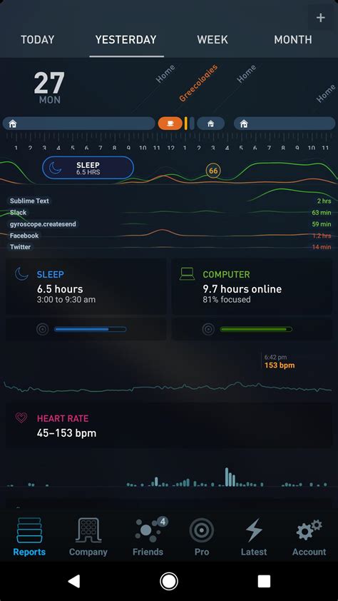 Image result for Gyroscope for Android