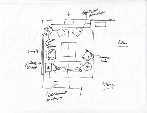 How To Figure Out Furniture Layout