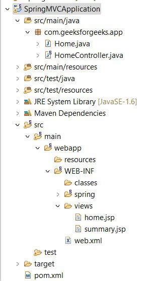 Spring MVC Form Text Field 的图像结果