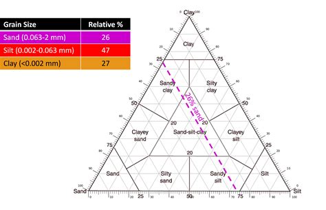 Image result for Quarkus Ternary Example
