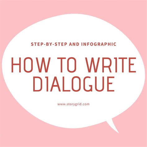 How to Write Dialogue: Step-by-Step and Infographic