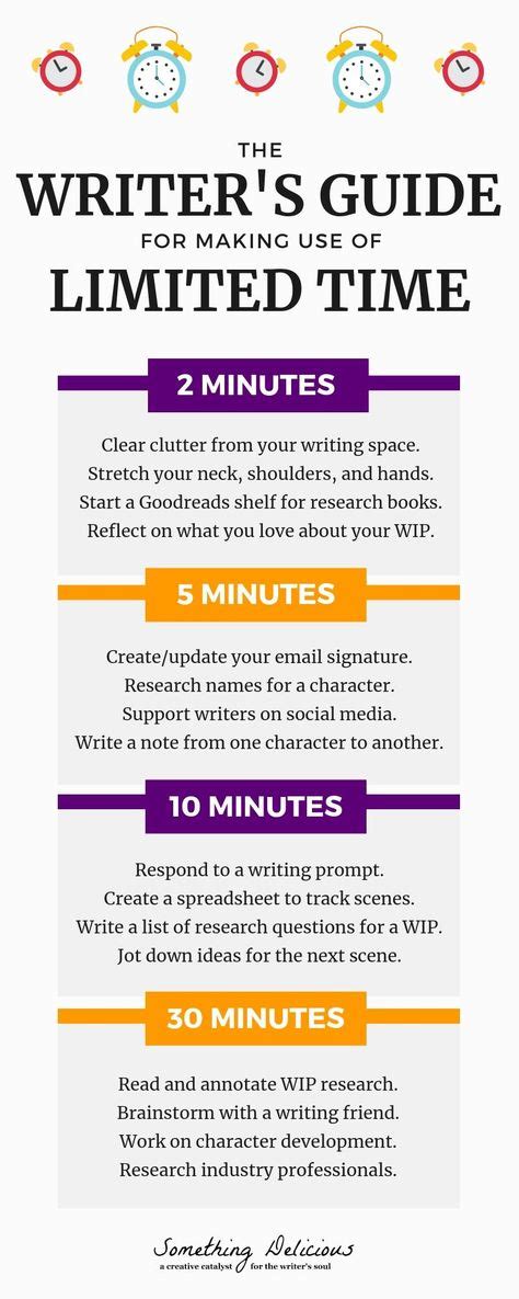 Image result for Writing Tips for Creative Writing