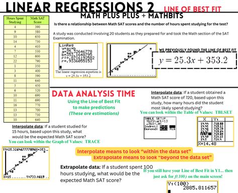 Stats Math 的图像结果