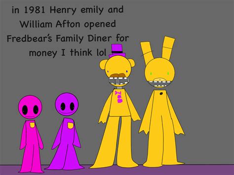 Image result for FNaF Lore Explained