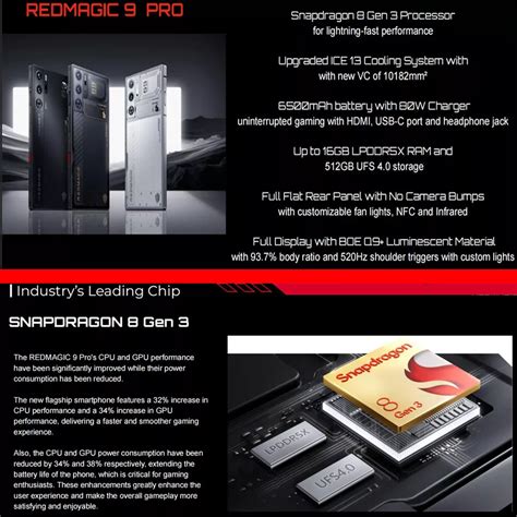 Redmagic Red Magic 9 Pro Android Phone 5G Unlokced Cell India | Ubuy