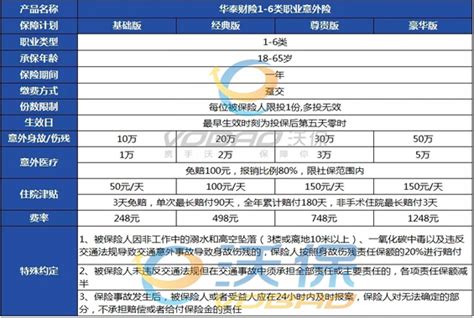 职工工资明细表EXECL模板下载_明细表_图客巴巴