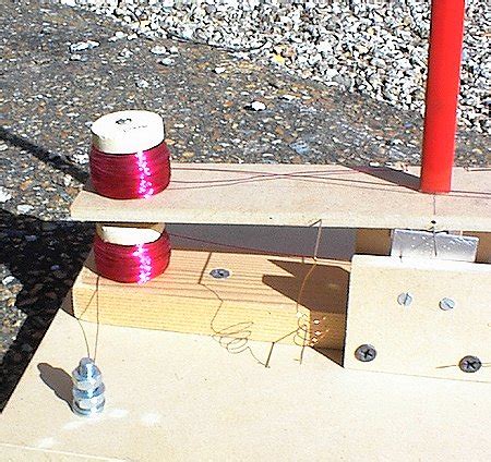 Image result for Meterstick Science Experiments