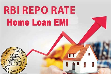 RBI Repo Rate Hike: How Will Fixed Deposit, Loan EMI, Real Estate ...