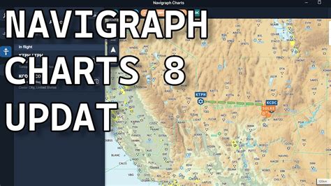 Image result for Using Navigraph