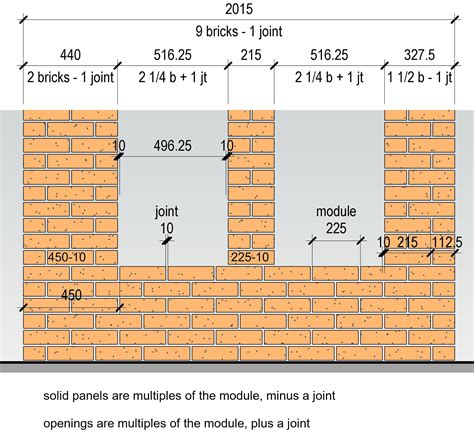 Shades of Grey: BROKEN BOND