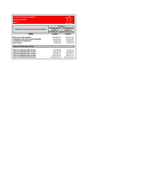 Image result for Disability Insurance One-Pager