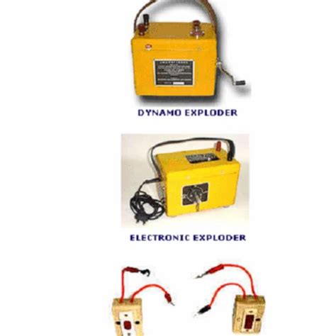 Image result for Dinamo Exploder