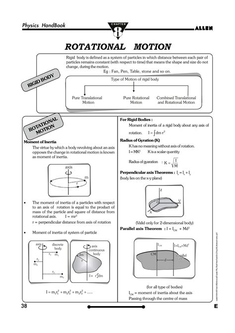 SOLUTION: Rotational motion physics short notes formulae in english ...