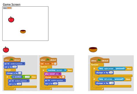 Image result for Scratch How Make Catch Game