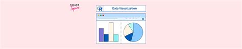 Data Visualization with R 的图像结果