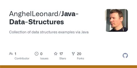 Image result for Java Data Structures Class Examples