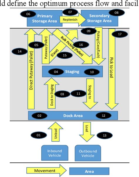 Generalized Reduced Gradient Method System Leneaire 的图像结果