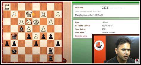 लॉकडाउन ट्रेनिंग : 17वां दिन : क्लासिकल मुकाबले - ChessBase India