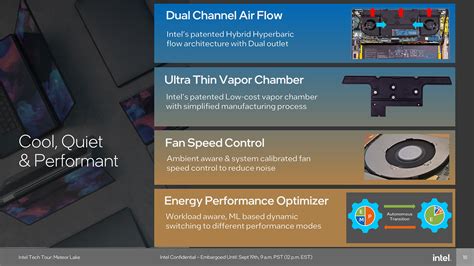 Intel Laptop 的图像结果