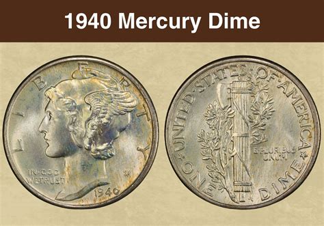 1943 Mercury Dime Coin Value (Errors List, "D", "S" & No Mint Mark ...