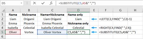 Create Formula Using the Concat Function to Combine the Text String 的图像结果