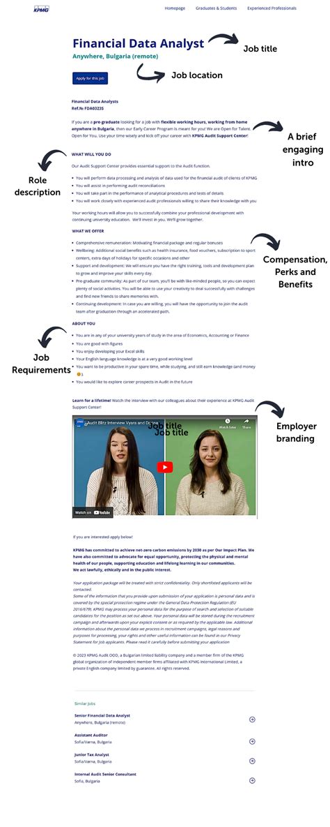 Image result for Job Advertisements Examples