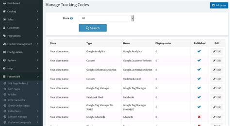 Image result for Code Manager