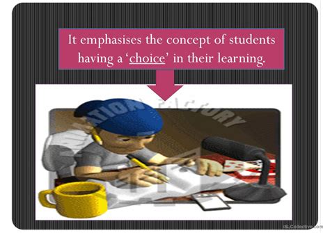 Student-Centred Learning 的图像结果