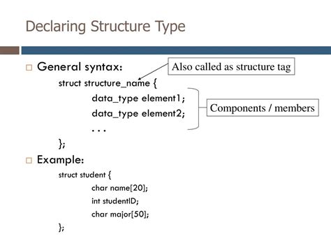 Image result for User-Defined Data Type