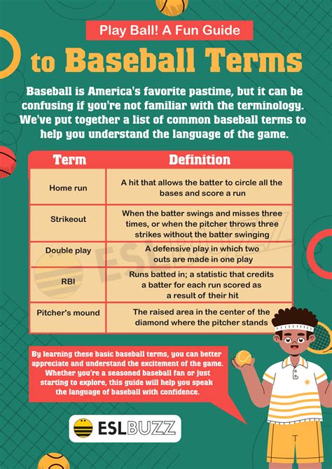 Essential Baseball Terms to Score Big in Your Vocabulary Game - ESLBUZZ