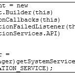 Image result for Google Location API