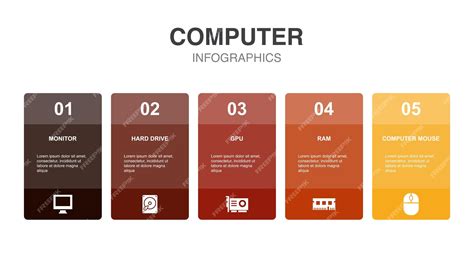 Image result for Infographic Design Ideas Computer