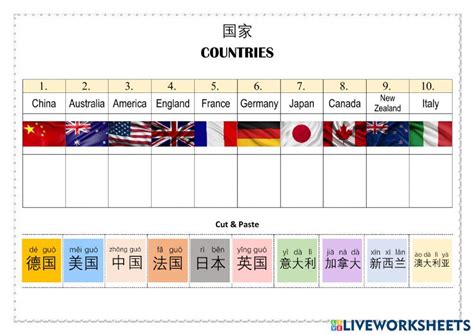 Country Worksheet 的图像结果