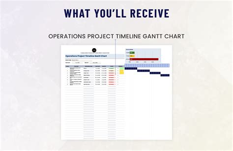 Operational Plan Chart 的图像结果