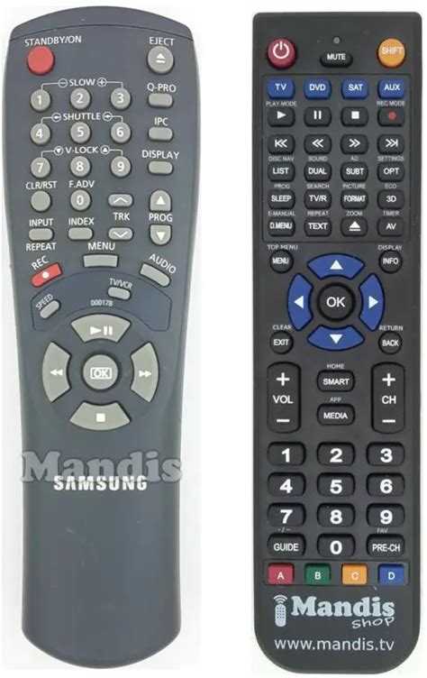 Remote Control Directions 的图像结果