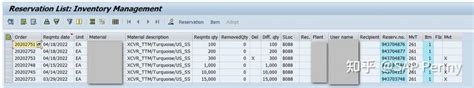 sap如何根据预留单号查询过账物料凭证 - 知乎
